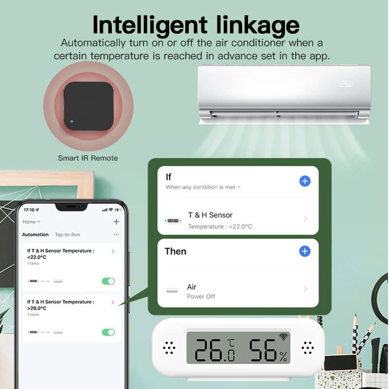 Tuya Zigbee 3.0 Mini Temperatu – Digital Hygrometer Probe Bewertung und Preis