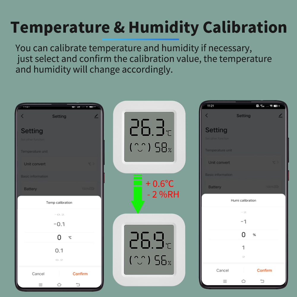 Tuya Temperatur- und Feuchtigk – Digital Hygrometer Probe Bewertung und Preis