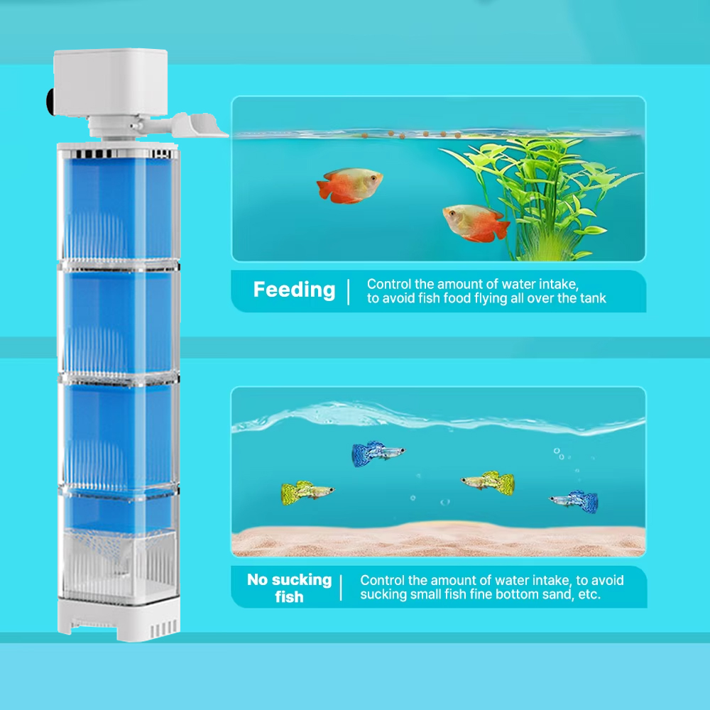 Aquarium Filter Pumpe Aquarium – Aquael Filter Fzn Bewertung und Preis